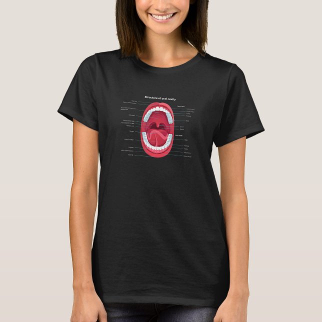 Human Dental Anatomy   Oral Cavity T Shirt (Framsida)