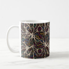 Human Experience inspiration Ord Art Kaffemugg