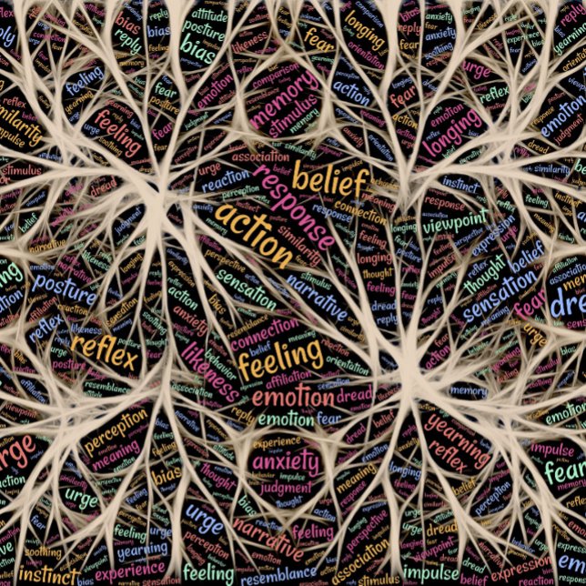 Human Experience inspiration Ord Art Poster (Skapare uppladdad)