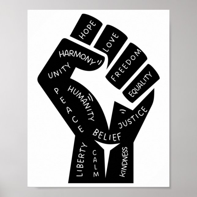 Human Höger Fist Sticker Poster (Framsidan)
