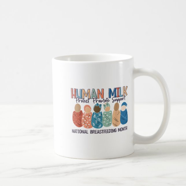 Human Milk Moms Milk S National Breastfeeding Mont Kaffemugg (Höger)