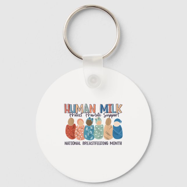 Human Milk Moms Milk S National Breastfeeding Mont Nyckelring (Framsida)