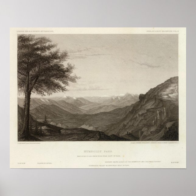 Humboldt Pass Poster (Framsidan)