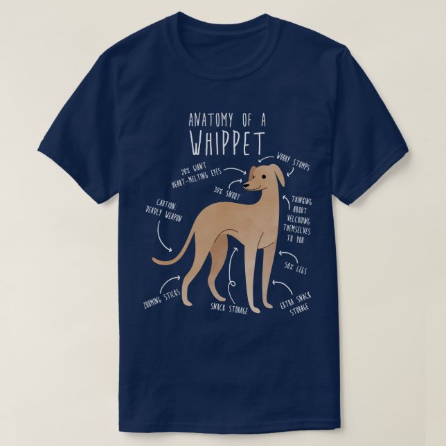 HUND 1 T SHIRT (Design framsida)