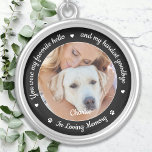 Hund av Pet Memorial Pet Loss Gift-Personlig Silverpläterat Halsband<br><div class="desc">Ät din bästa vän med en anpassningsbar foto med ett minneskort. Det här unika minneskortet för husdjur är den perfekt som du själv, familj eller vänner får för att betala hyllningen till din kära. Det här hund memorandummet har en enkel svartvit design med dekorativa skript. Citat: "Du var min favorithej...</div>