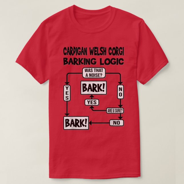 Hund Barking Logic, hund-gåva, Funny Cardigan Wels T Shirt (Design framsida)