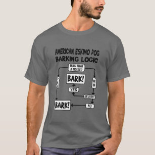 Hund Barking Logic, Hund Gift Idea, Lusny American T Shirt