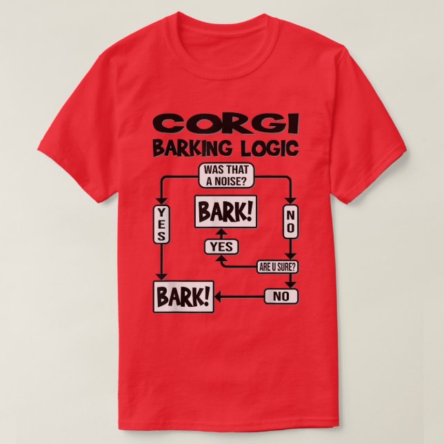 Hund Barking Logic, rolig hund presentidé, Funny C T Shirt (Design framsida)