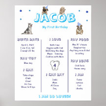 Hund Birthday Milestone Poster