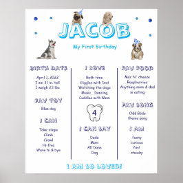 Hund Birthday Milestone Poster