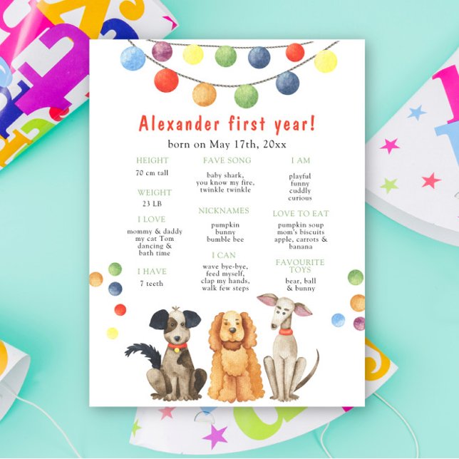 Hund Första födelsedag: Milstolpe födelsedag Poster (Skapare uppladdad)