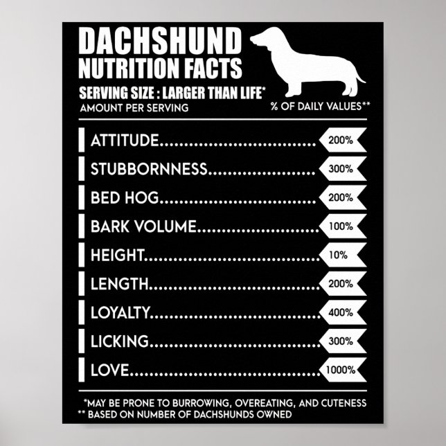 Hund Gift | Dachshund Nutrition Facts Poster (Framsidan)