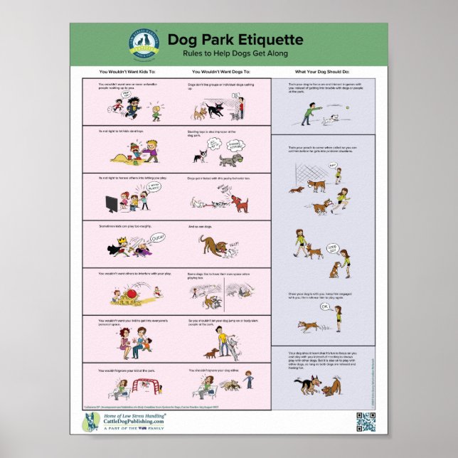 Hund Park Etiquette Poster (Framsidan)