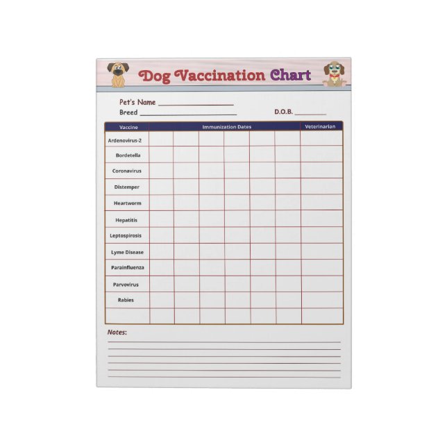Hund vaccinationsdiagram anteckningsblock (Roterad)