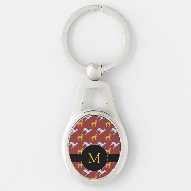 Hund Year Zodiac Birthday Monogram O Keychain Ovalt Silverfärgad Nyckelring (Framsidan)