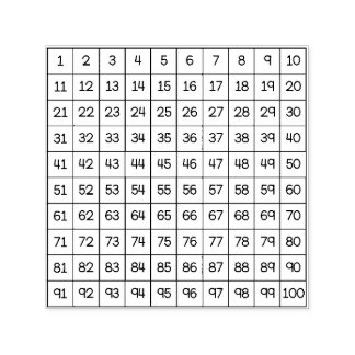 Hundratals diagram självfärgande stämpel