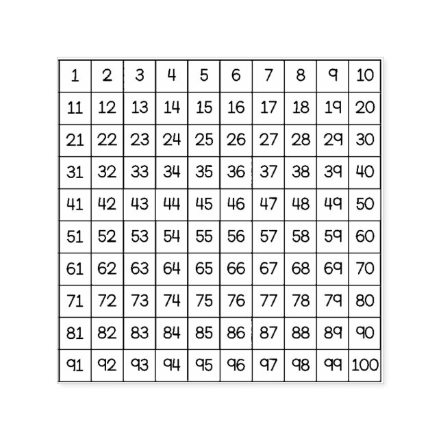Hundratals diagram självfärgande stämpel (Design)