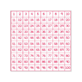 Hundreds Chart Self-Inking Stamp Självfärgande Stämpel