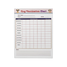 Hundvaccinationsschema Anteckningsblock