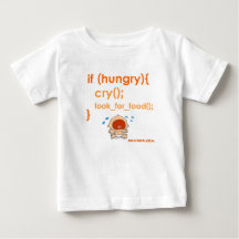 Hungrig
