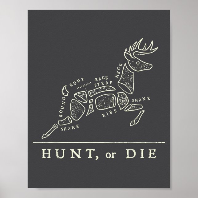 Hunt Or Die Funny Hunting Quote Deer Butcher Chart Poster (Framsidan)