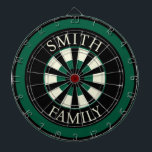 Hunter Grönt Black Personlig Dart Board Darttavla<br><div class="desc">Personligens avlyssningsnämnd är ett roligt för att uttrycka er personliga stil. Design har jägare grönt och svart färg. Anpassa kortet med din familj namn eller text. Använda mallen för att skapa din egen personlig-kartong.</div>