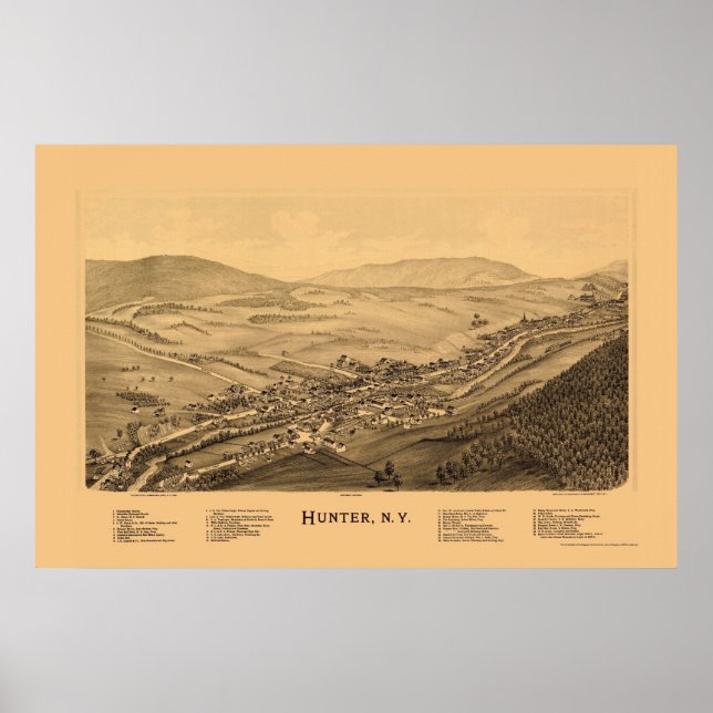 Hunter, NY Panoramic Karta - 1890 Poster (Framsidan)