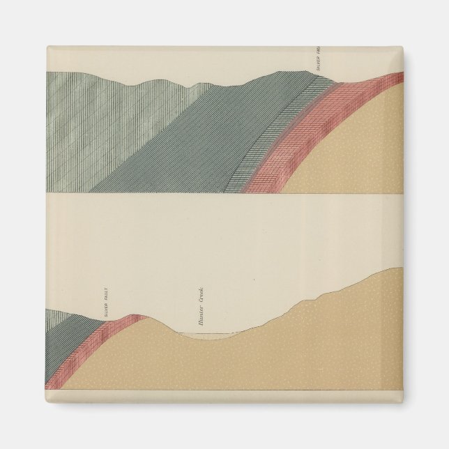 Hunter Park Speciellare Lakan Magnet (Framsidan)