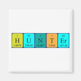 Hunter Periodisk magnet bord namn