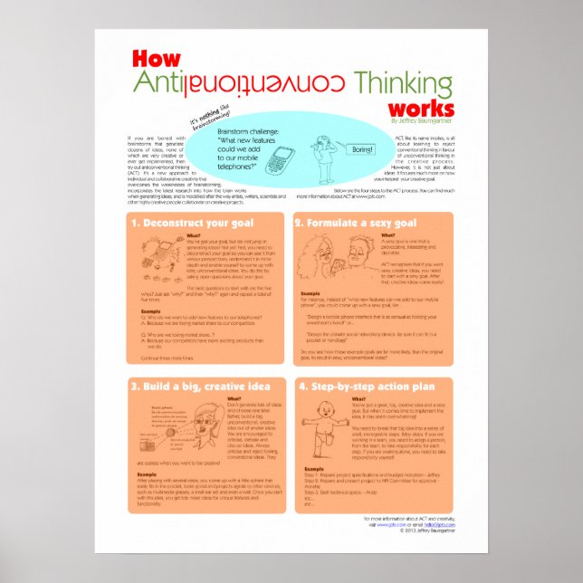 Hur antikonventionellt tänkande (ACT) fungerar Poster (Framsidan)