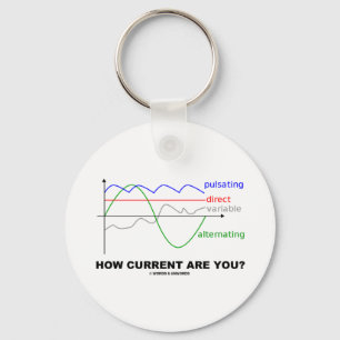 Hur är strömmen dig? (Olik strömfysik) Nyckelring