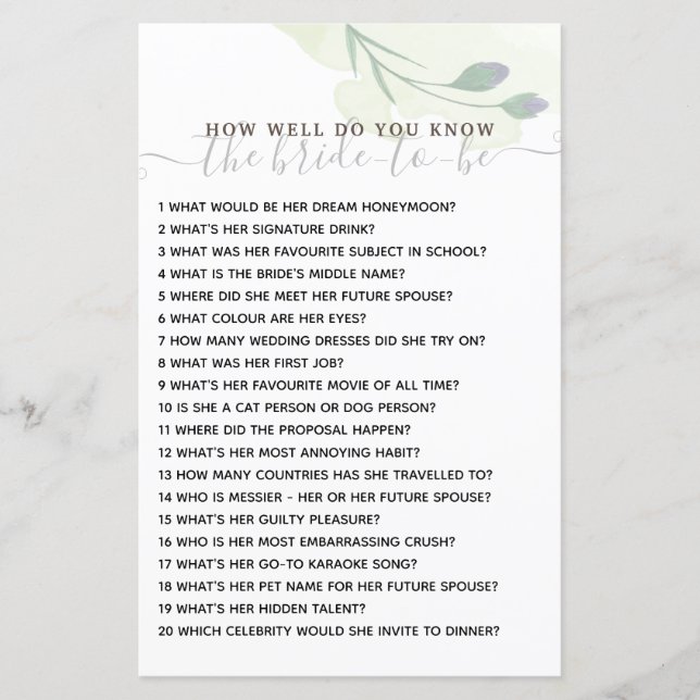 Hur bra vet du om Möhippan? (Framsida)