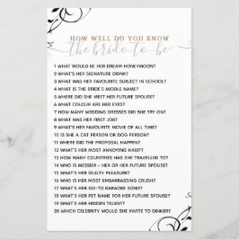 Hur bra vet du om Möhippan?