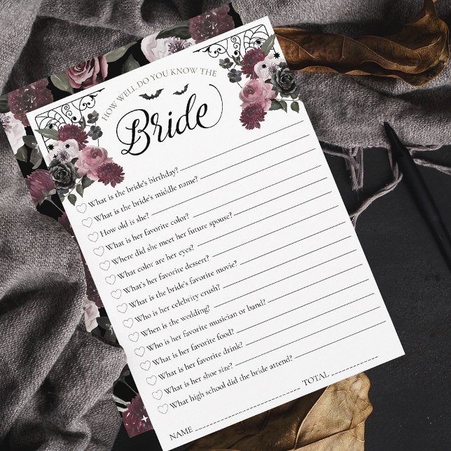 Hur bra vet du om Möhippan? Inbjudningar (How Well Do You Know the Bride Bridal Shower Game Invitation)
