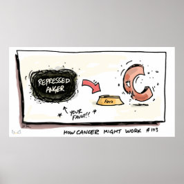 Hur Cancer fungerar Canceraffisch Poster