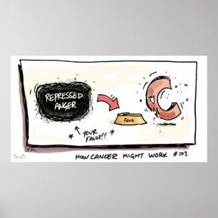 Hur Cancer fungerar Canceraffisch Poster