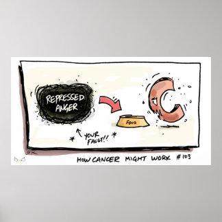 Hur Cancer fungerar Canceraffisch Poster
