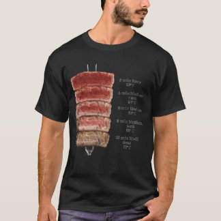HUR COOK STEAK SKA KOPPLAS T SHIRT