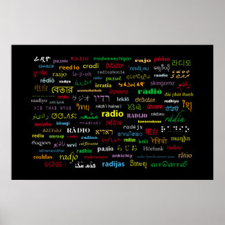 Hur du än säger det, det är radio poster