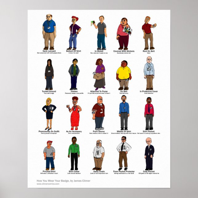 Hur du Bäror ditt märke Poster (Framsidan)