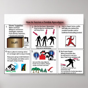 Hur du Överlever en Zombie Apocalypse Poster