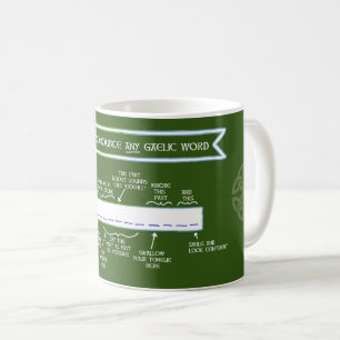 Hur du uttrycker gaeliska Ord (grönt) Kaffemugg