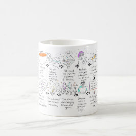 Hur du vet att du är ett kommatecken-kreativ kaffemugg
