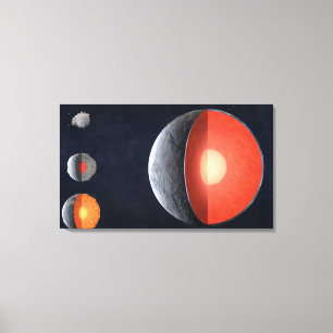 Hur en Rocky Planet formar sig. Canvastryck