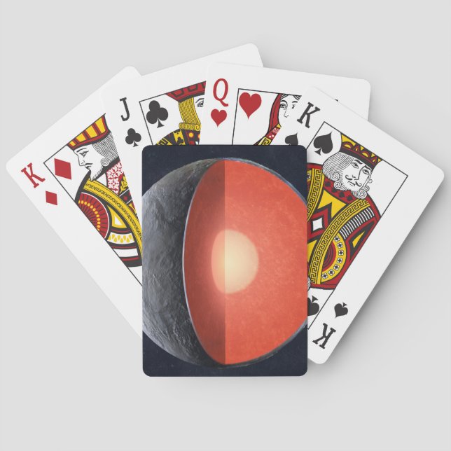 Hur en Rocky Planet formar sig. Casinokort (Baksidan)