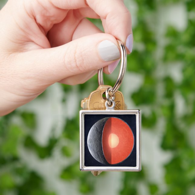 Hur en Rocky Planet formar sig. Fyrkantig Silverfärgad Nyckelring (Hand)