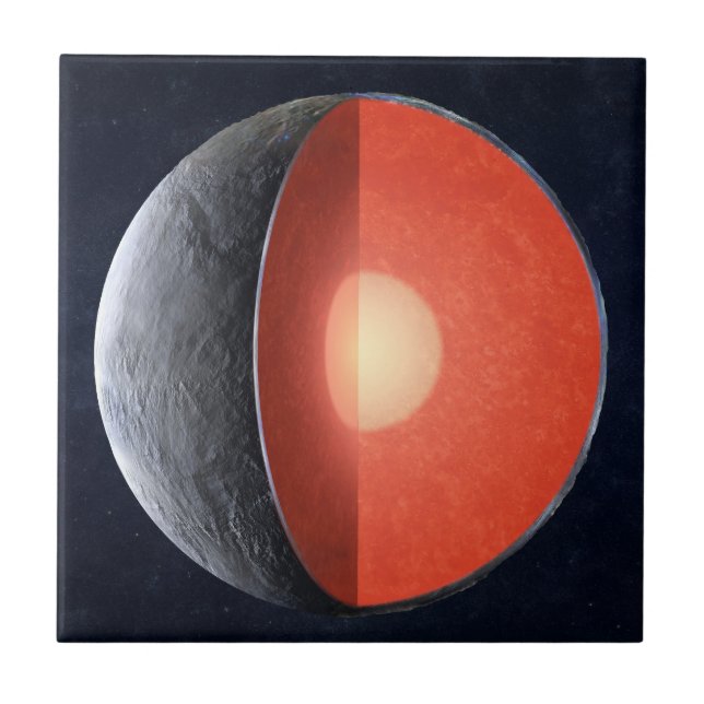 Hur en Rocky Planet formar sig. Kakelplatta (Framsidan)