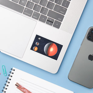 Hur en Rocky Planet formar sig. Klistermärken