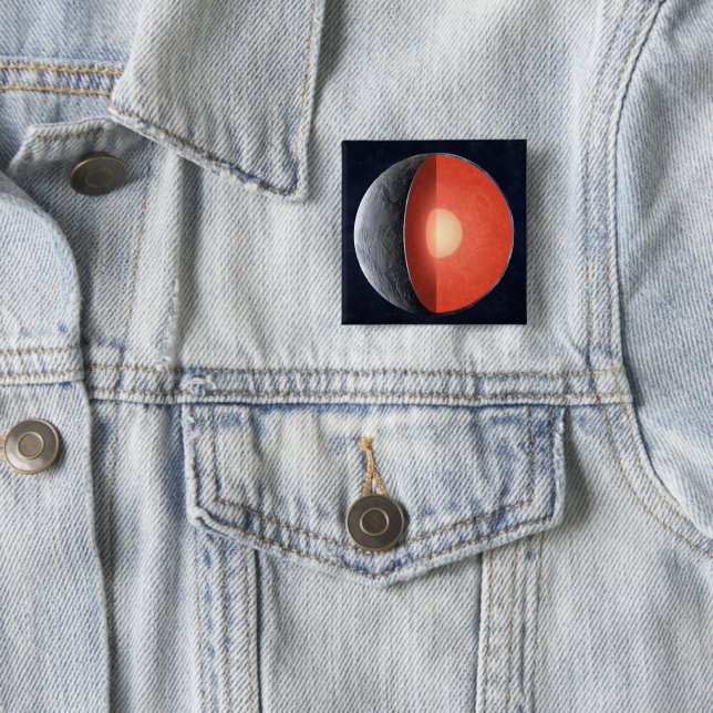 Hur en Rocky Planet formar sig. Knapp (In Situ)