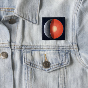 Hur en Rocky Planet formar sig. Knapp